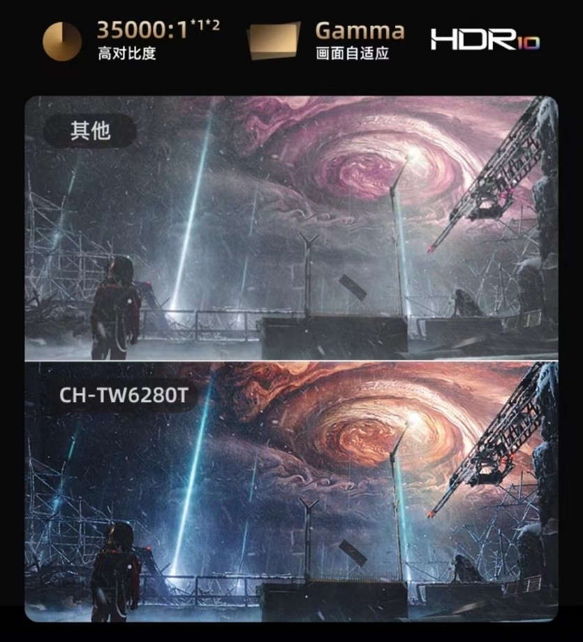 爱普生家庭影院投影机哪款效果好,影院级爱普生投影仪推荐