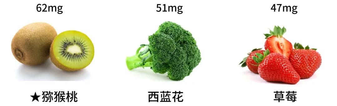 吃维生素会容易得癌症吗,癌症病人吃b族维生素有什么益处