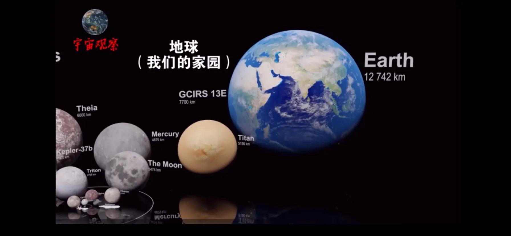 科学家证明在多少光年内没有生命,如果一光年只有一米宇宙有多大