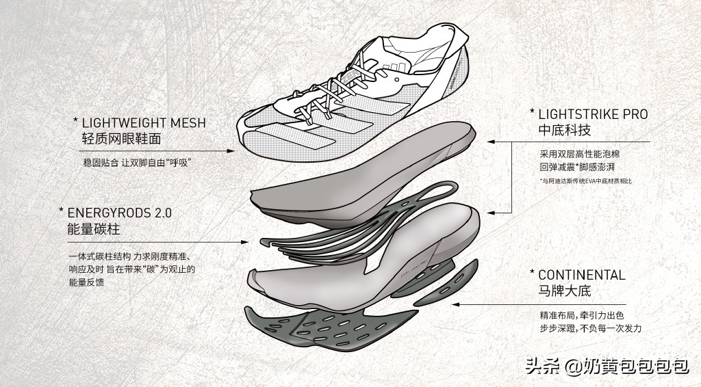 马拉松碳板鞋优势,马拉松next2碳板zoom竞速跑鞋