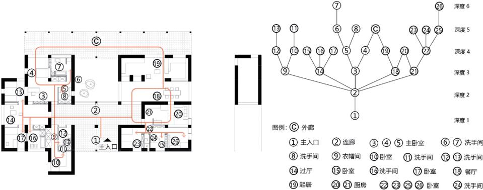 希腊康斯坦丁尼迪斯,康斯坦丁尼迪斯