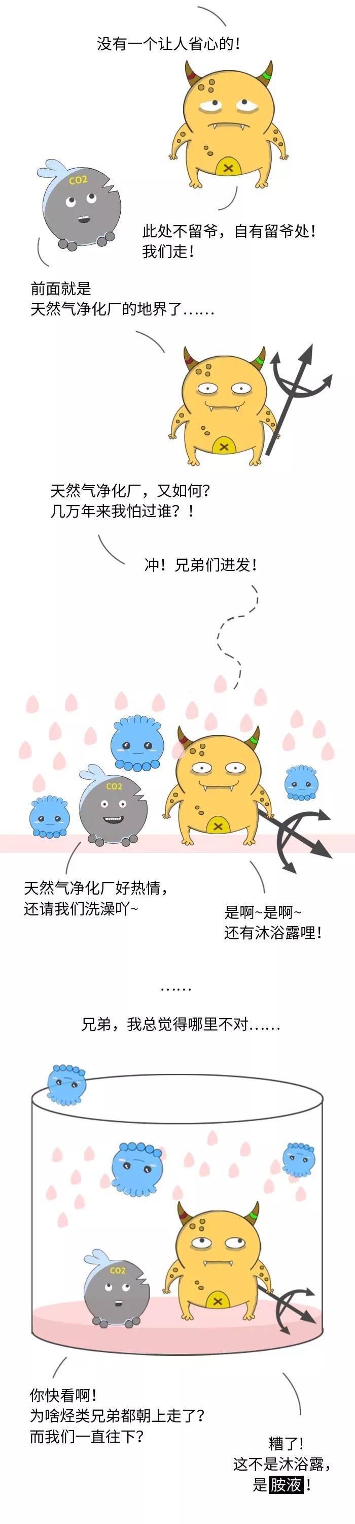 家里的天然气是无色无味的吗,家里的天然气是怎么来的