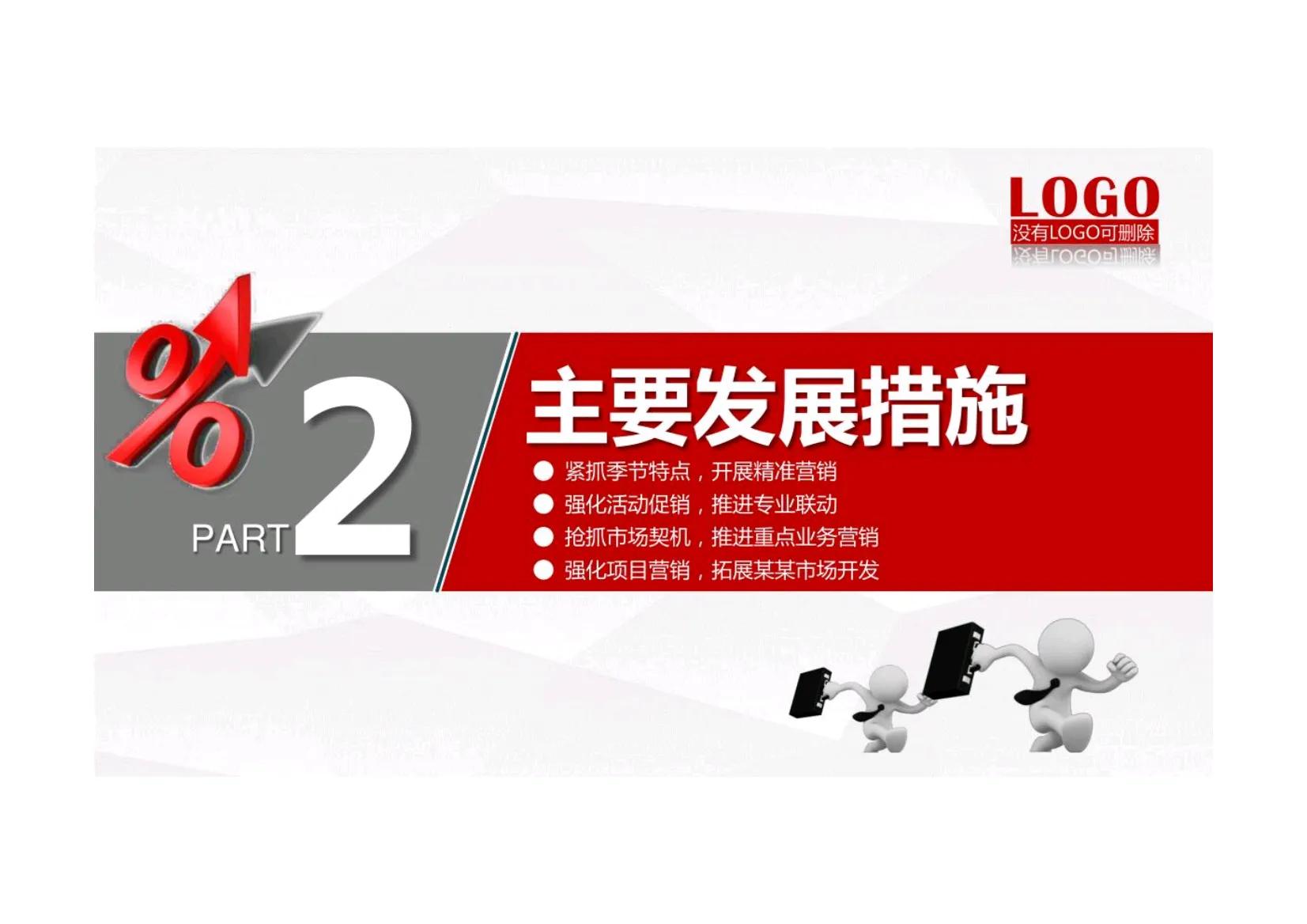 2021年销售总监工作计划,销售总监月总结及下月工作计划