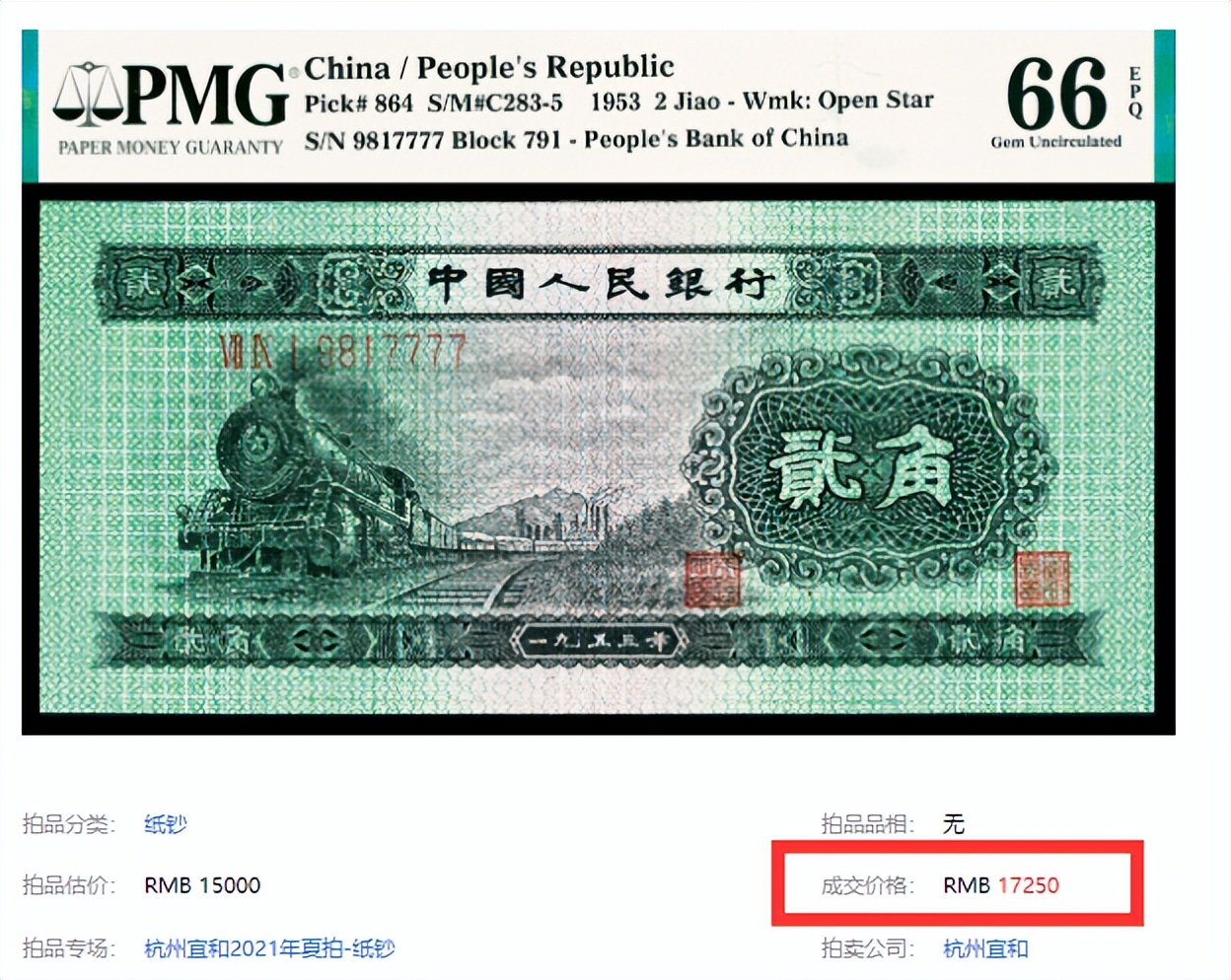 绿色纸币有哪些,为什么绿色的纸币升值好快