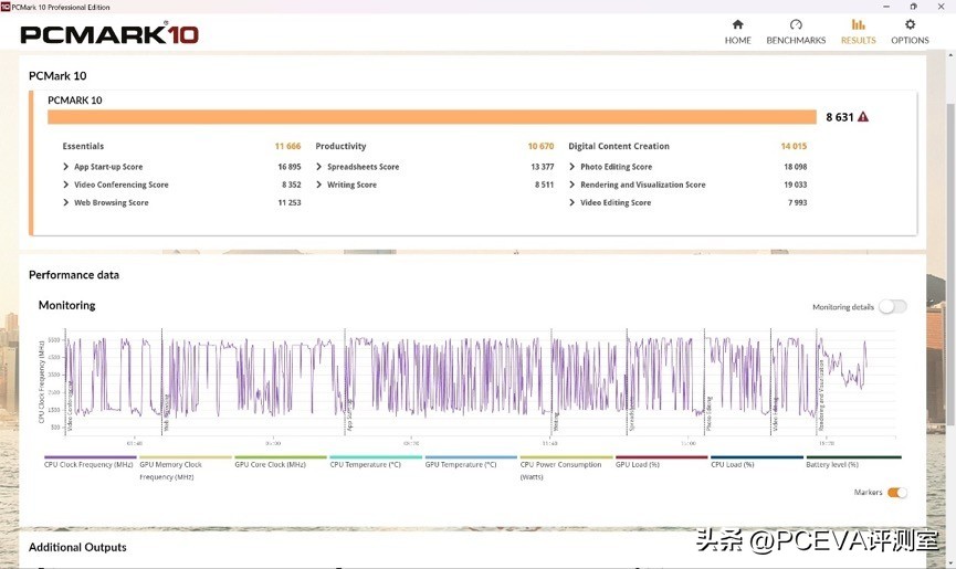 机械师创物者1613代i9测评,华硕笔记本13代i9