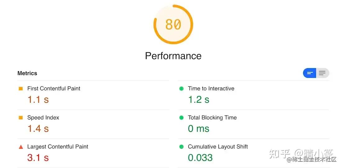 web请求响应慢如何排查,如何分析web应用响应缓慢
