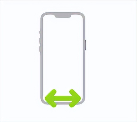 苹果iphone14手势操作功能,苹果14的手势操作