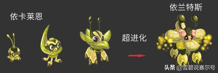 赛尔号十大平民最强精灵,赛尔号各系精灵王实力排名