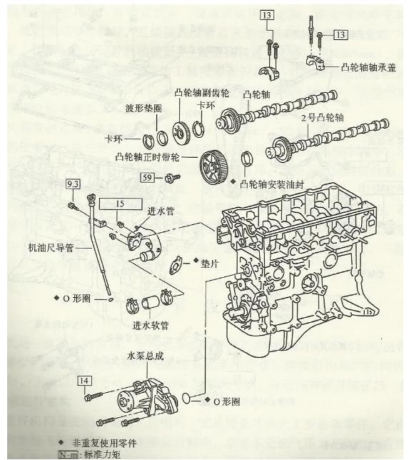 日本发动机制作流程,日本发动机制造过程