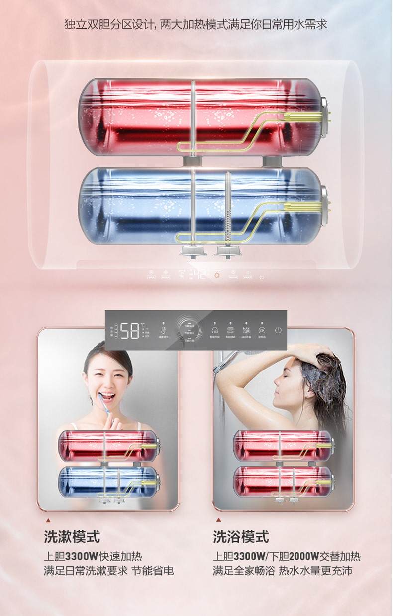 装修看燃气表,装修建材看过来