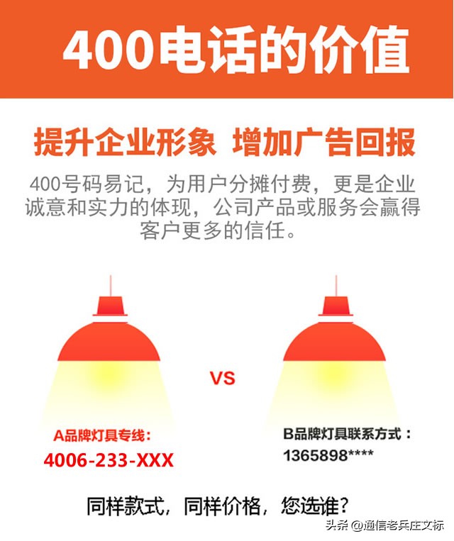 濂界殑缃戠珯鎺ㄥ箍绯荤粺鎷涘晢鍔犵洘,濂界殑缃戠粶鎺ㄥ箍鎷涘晢鍔犵洘椤圭洰