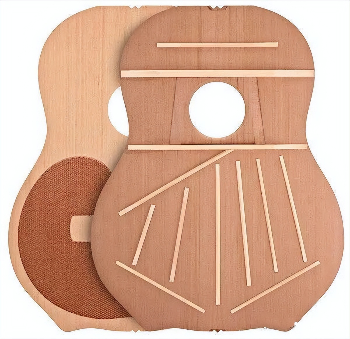 吉他背侧板,吉他怎么选择尺寸新手