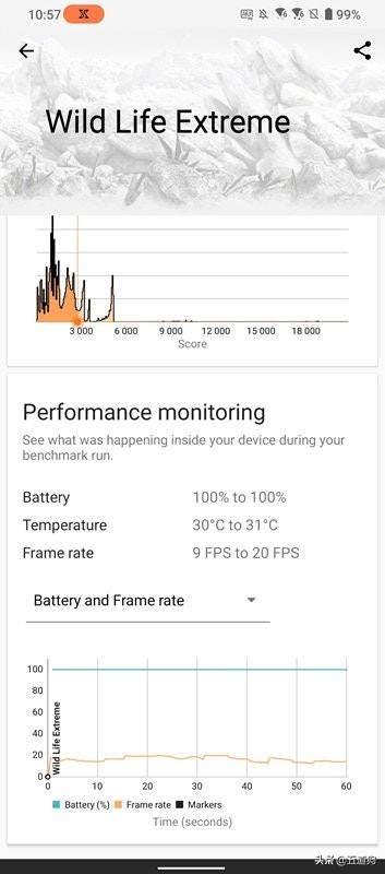 rogphone6,华硕rogphone