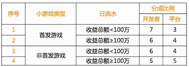 涓嬫澶х埛琚墦,涓囧畞璞℃涓嬫