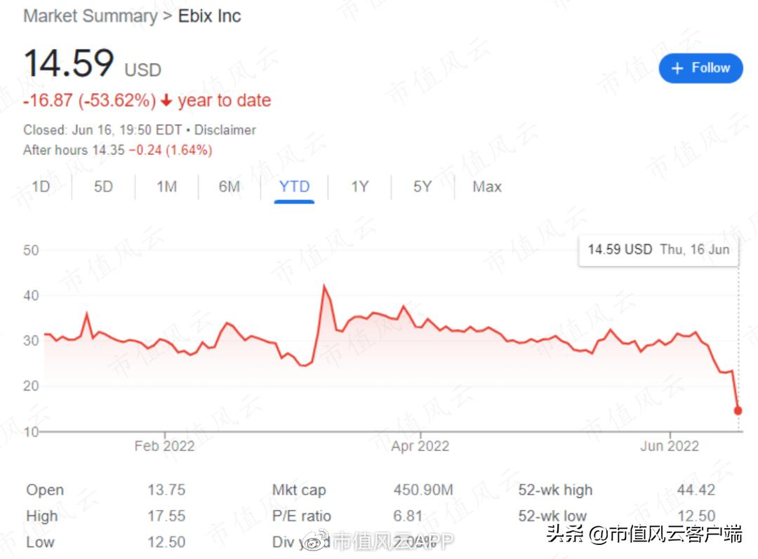 印度疯狂收割外资企业的真相,被印度割韭菜的美国公司