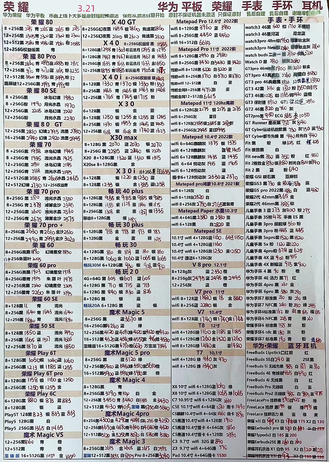2024年1月11日华强北手机批发价,2023年12月手机批发价格一览表