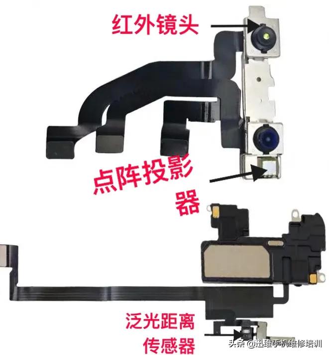 iphone13pro面容id不可用,13换屏幕解决面容问题了吗