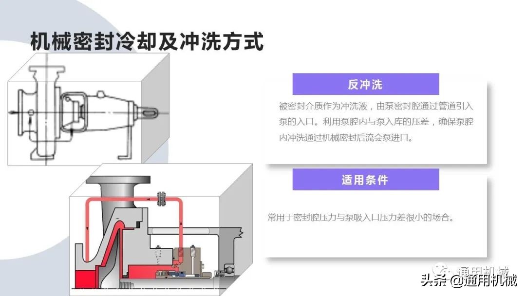 机械密封泄漏的原因及处理方法,机械密封缺陷引起泄漏有哪些
