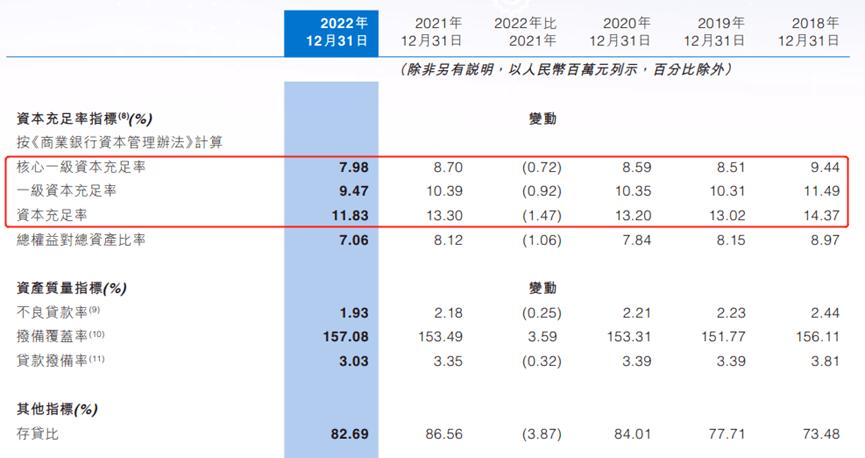 中原银行走出中原,中原银行决战未来