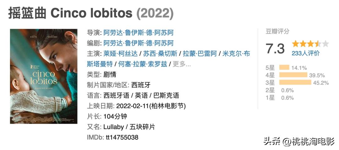 近期电影院线上映大片,本周院线电影该看哪个