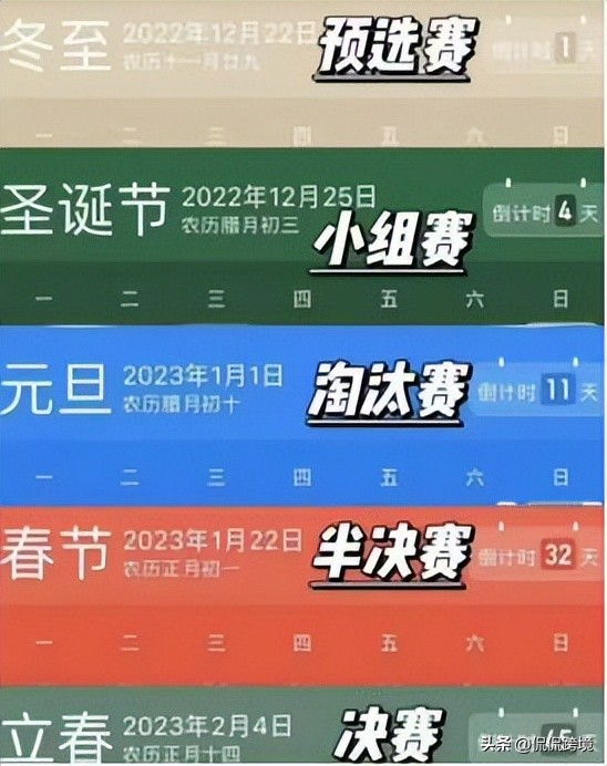 比起圣诞凉凉，跨境“阳”人更担忧无货可卖！