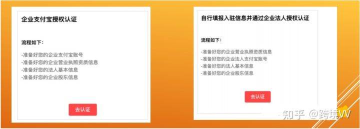 2022速卖通开店流程详解,2020速卖通开店好做吗