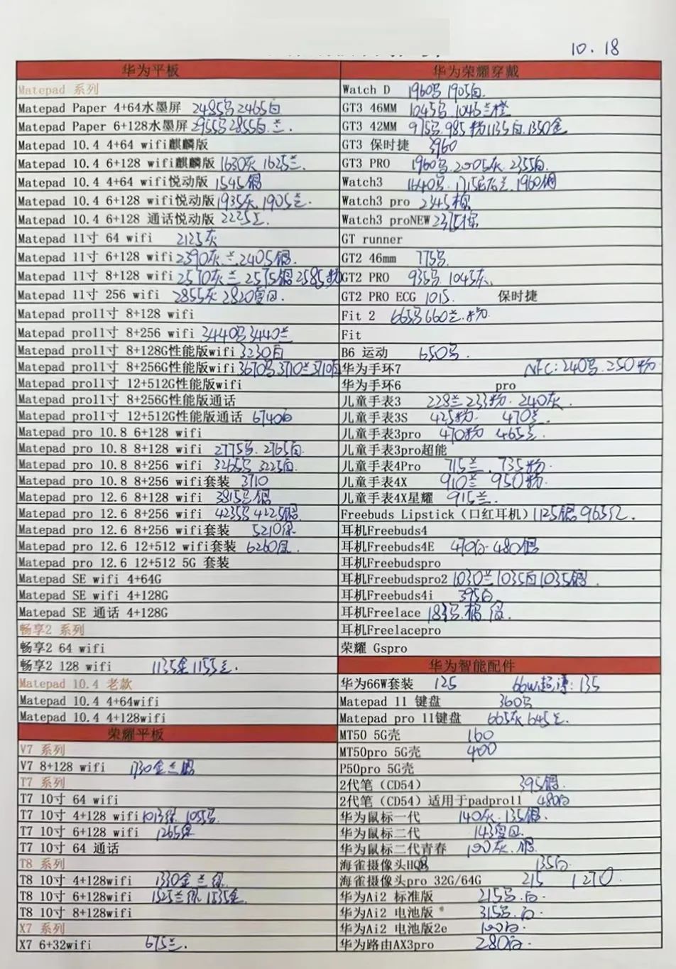 手机报价表7月最新,手机价格表最新11月份