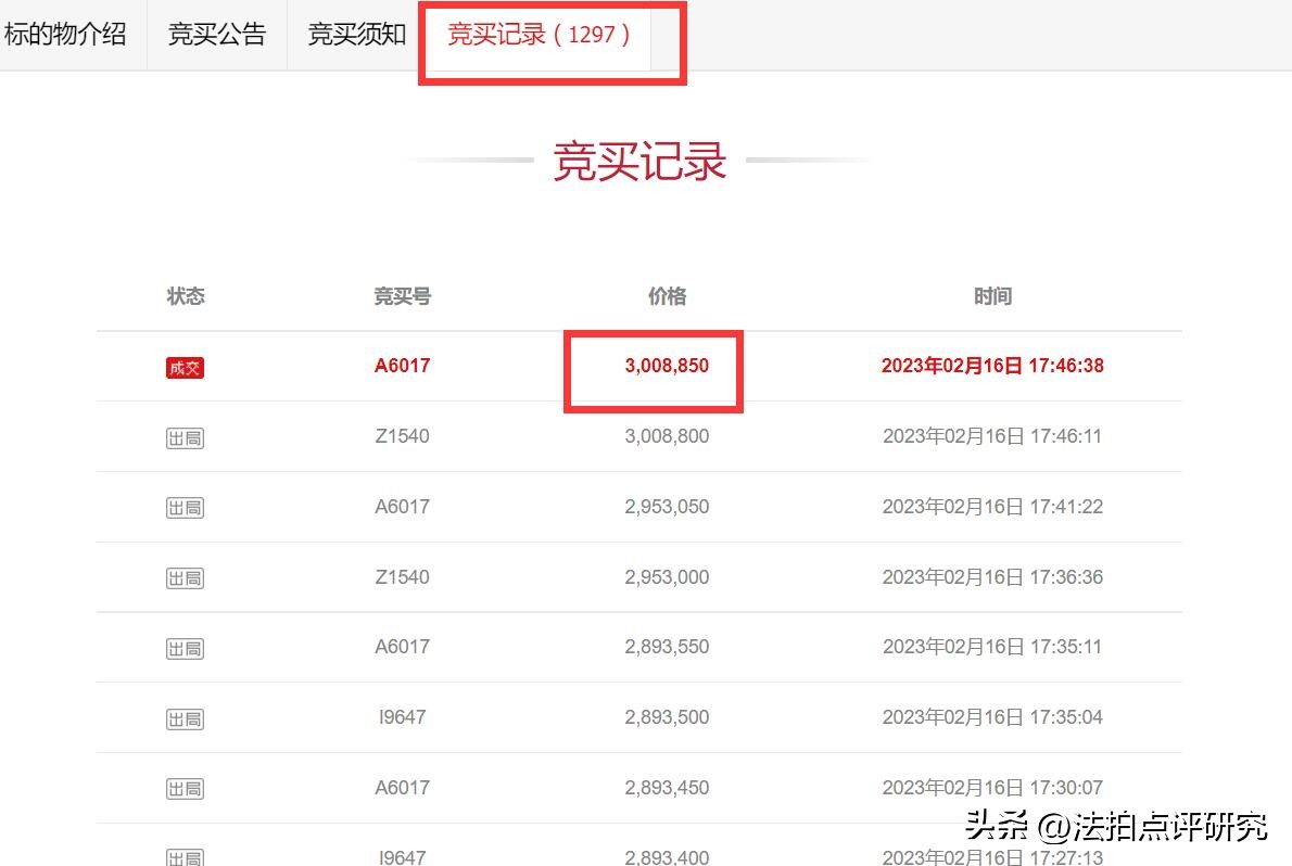你相信吗？一只仅320g鱼胶在法拍网上竞然拍出300.9万元天价