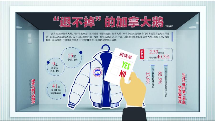 加拿大鹅陷双标质疑,加拿大鹅正品标志有白标吗