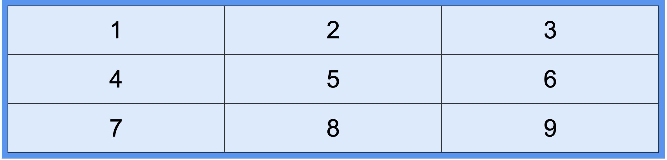 网页设计css布局与定位,divcss布局模板代码