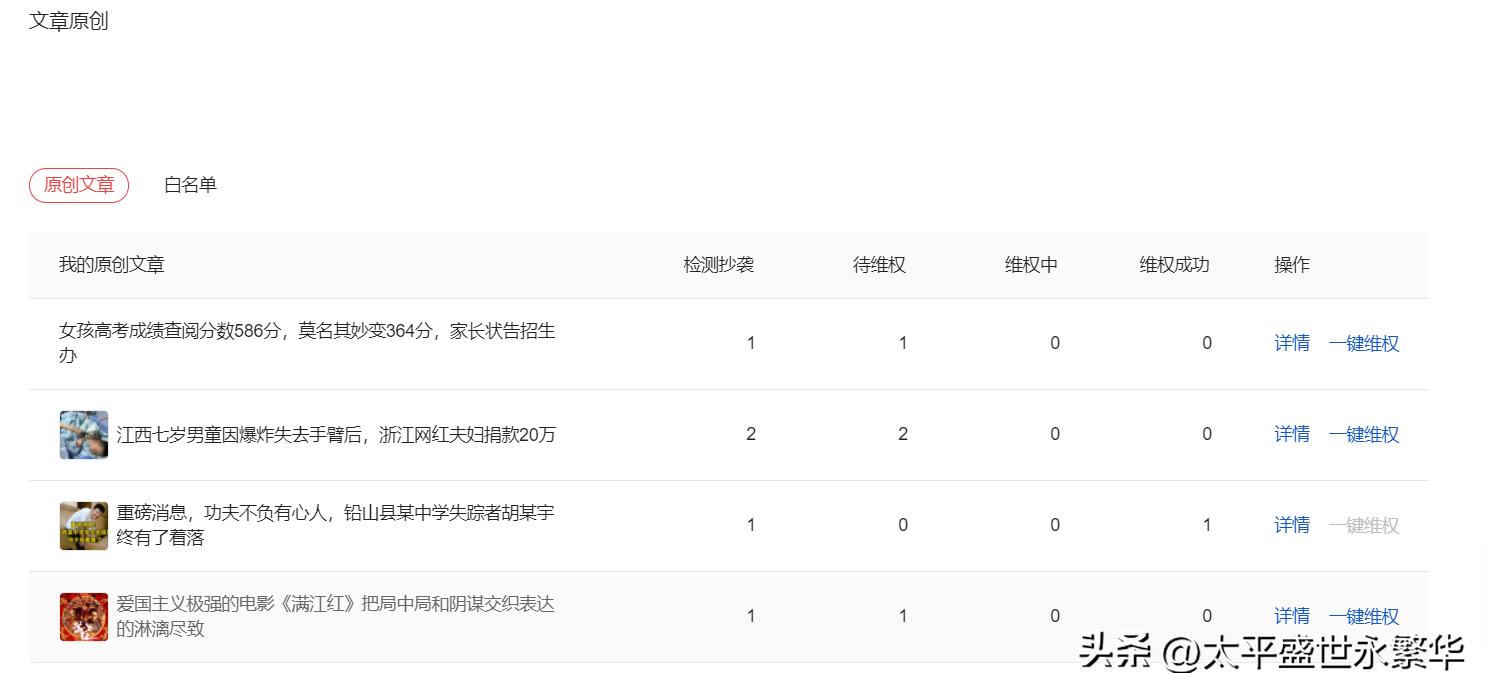 受益了！头条原创文章被他人抄袭发布，大家可以这样来维权