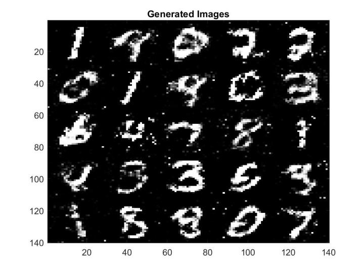 人工智能安全方面的算法matlab,matlab入门人工智能