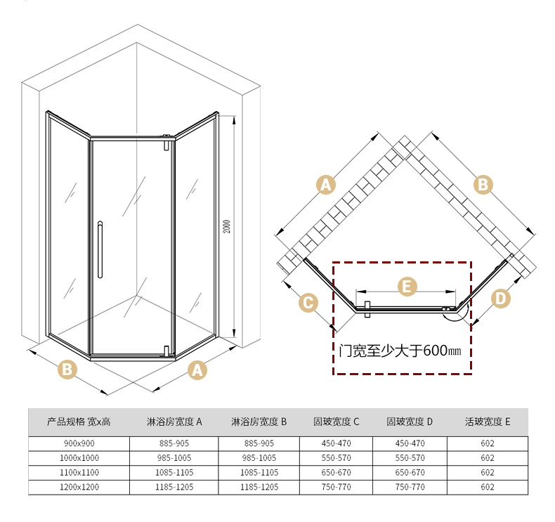 淋浴房设计施工,淋浴房设计中的注意事项包括