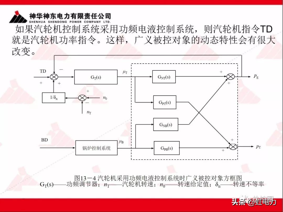 一次调频和二次调频的基本原理,一次调频和二次调频顺序
