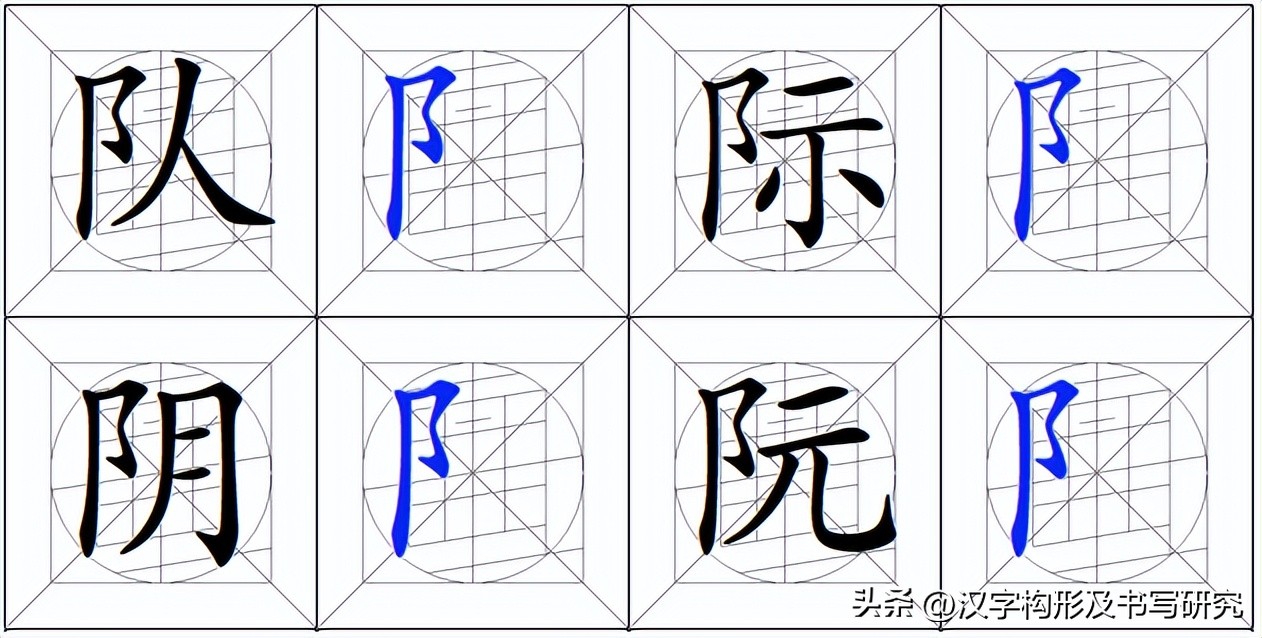 汉字偏旁部首书写规范,偏旁字书写规范