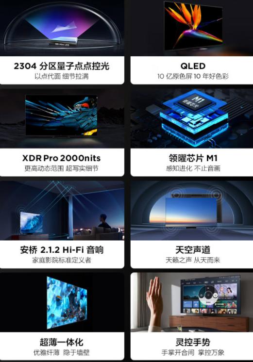 2w字的文章,良心电视选购指南