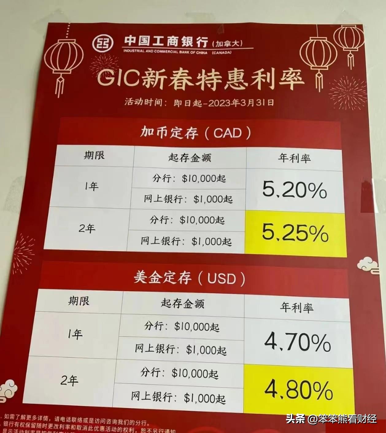 哪家银行美元存款利率最高2024,2021银行美元存款利率为何如此低