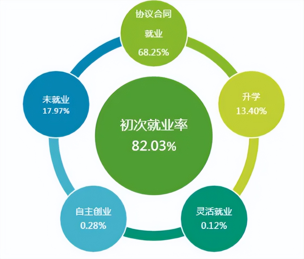 江西小清华什么意思,江西小清华学校