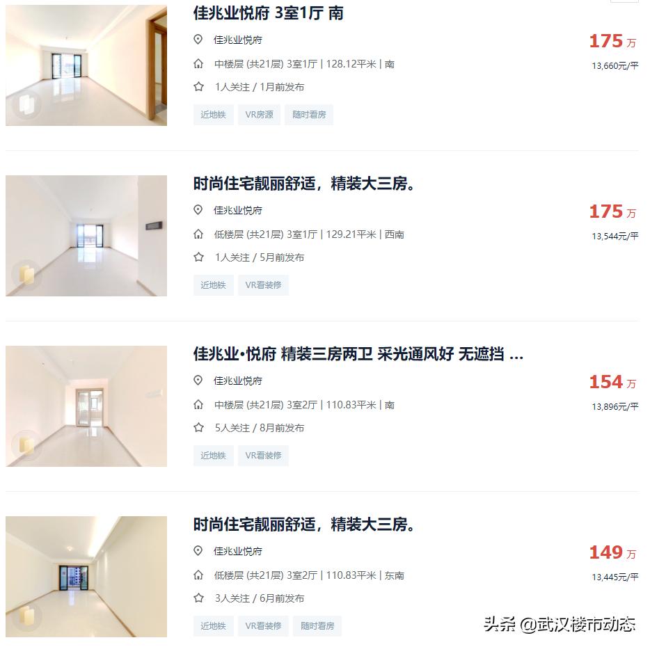 以前吹嘘的网红楼盘,网红楼盘出尽了风头