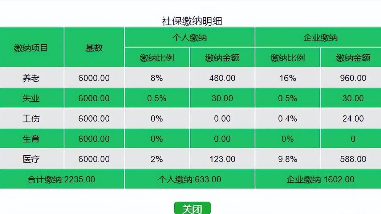 10月，按照6000基数缴纳北京社保，企业和个人分别交多少？