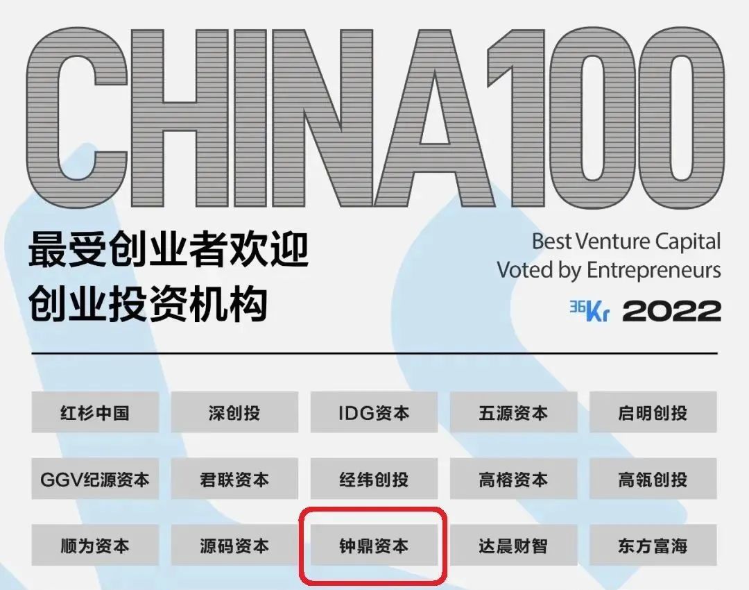 钟鼎资本蝉联2022年36氪「最受创业者欢迎创业投资机构」等奖项