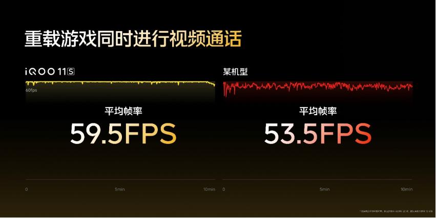 iqoo11s传奇版赛道钱塘听潮,iqoo11s专业电竞悦享操控