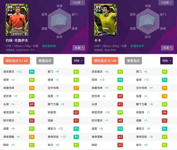 实况足球新引擎传奇,实况足球次世代引擎