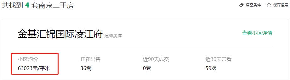 河西捡漏房最新价格,捡漏价二手房