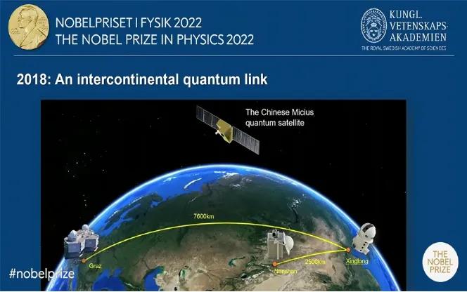 我国量子通信如何领跑世界？答案竟与航空航天有关｜测量君