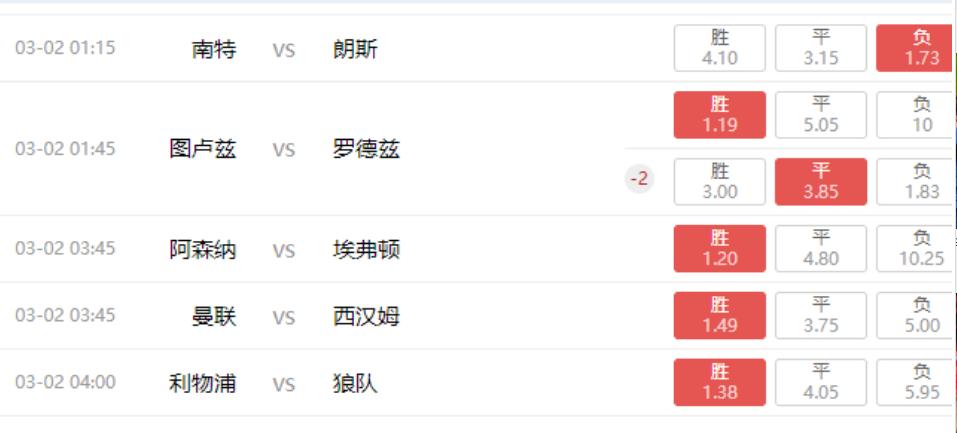 今日竞彩足球6串1实单推荐,今日足球竞彩2串1实单推荐