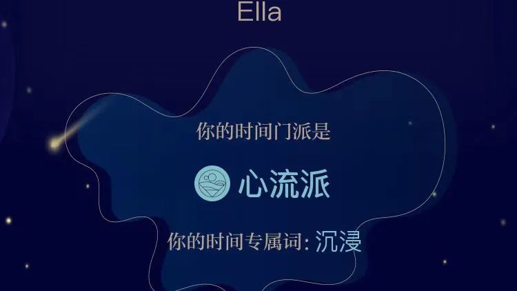 写作21天,写作100天的启蒙