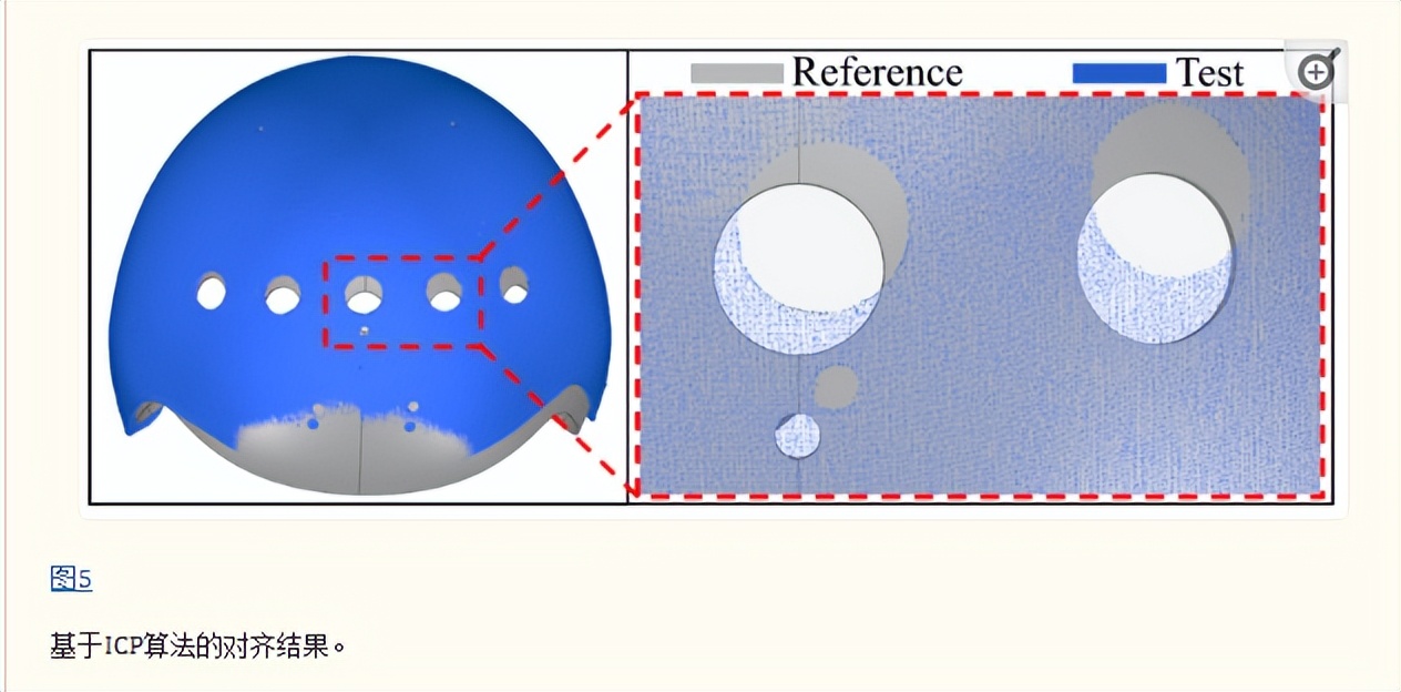 MBWK织物的复合材料，在用于工艺部署时，技术层面发生怎样变化？