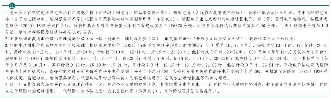 全国上网电价与销售电价一览表,全国各地电价一览表2020