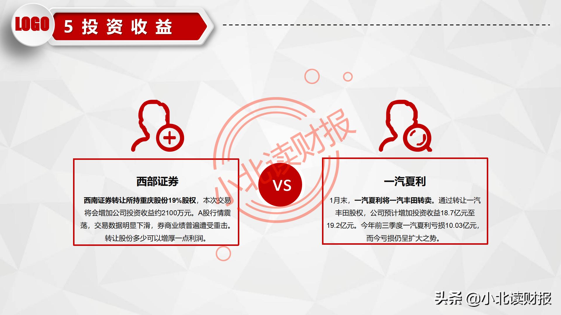 利润表ppt怎么做,如何对利润表进行数据分析ppt